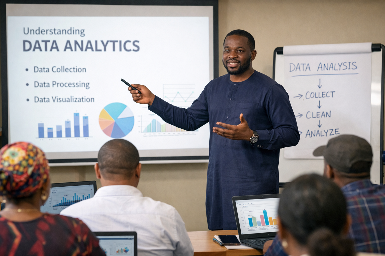 DUAC Training Session